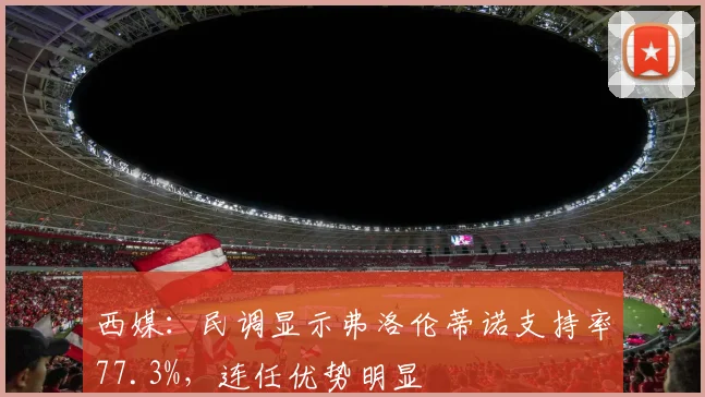 西媒：民调显示弗洛伦蒂诺支持率77.3%，连任优势明显
